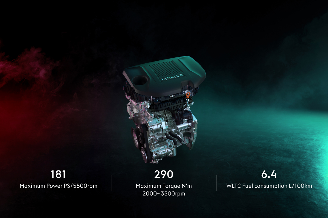Motor B Plus 1.5TD